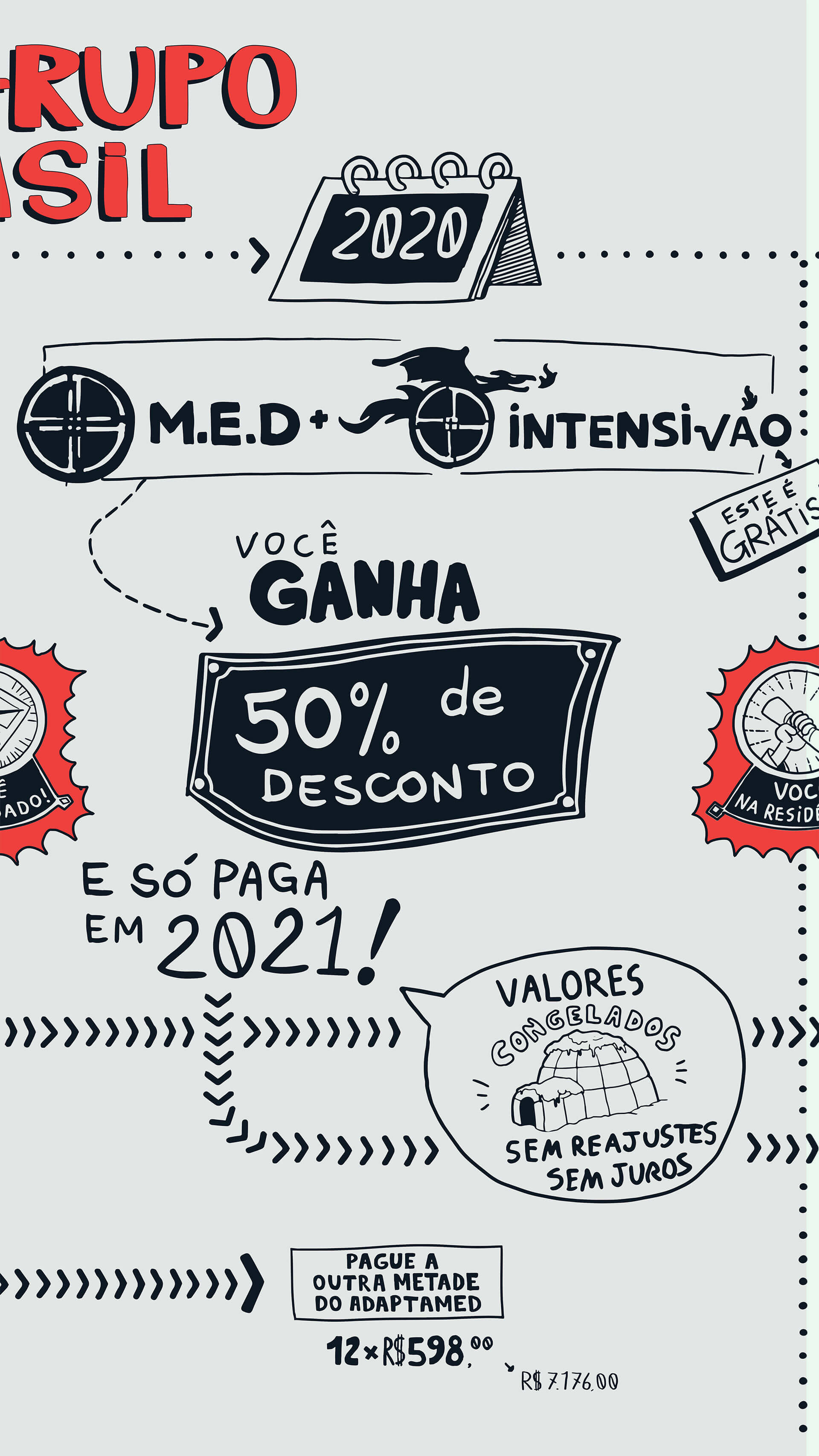 Med + Intensivão 2020